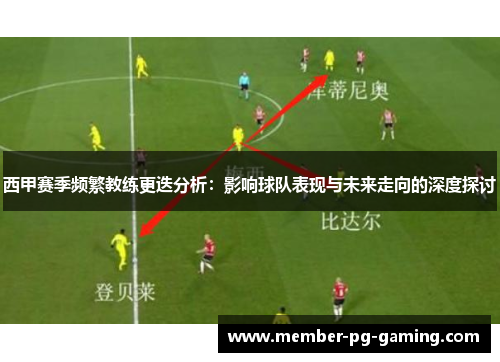 西甲赛季频繁教练更迭分析：影响球队表现与未来走向的深度探讨